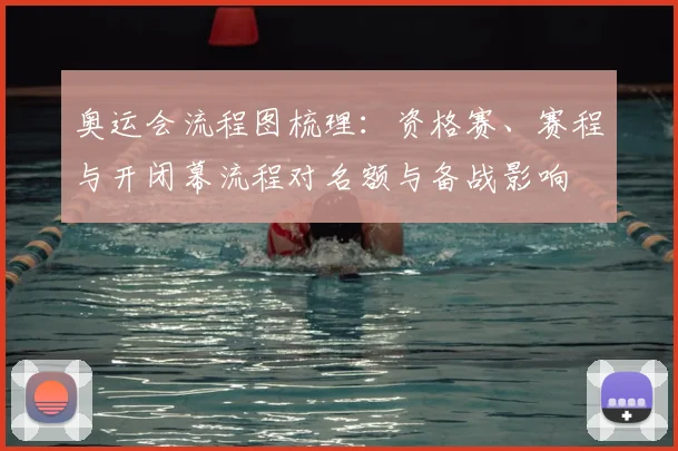 奥运会流程图梳理：资格赛、赛程与开闭幕流程对名额与备战影响